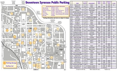 Downtown Syracuse Public Parking - Armory Square