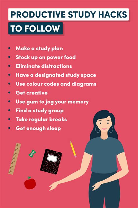 Top Study Hacks Productive Tips You Should Follow To Ace Your Exams