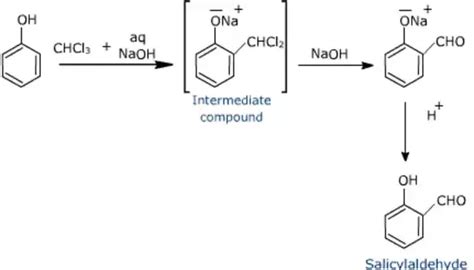 In The Presence Of Naoh Phenol Reacts With Chcl To Form O Hydroxy