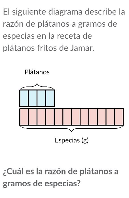 Solved El Siguiente Diagrama Describe La Raz N De Pl Tanos A Gramos De