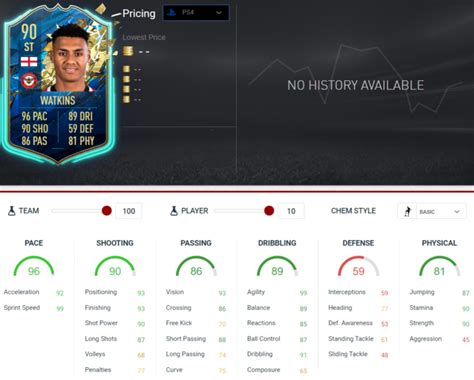 Fifa Ollie Watkins Totssf Efl Sbc Requirements Tots