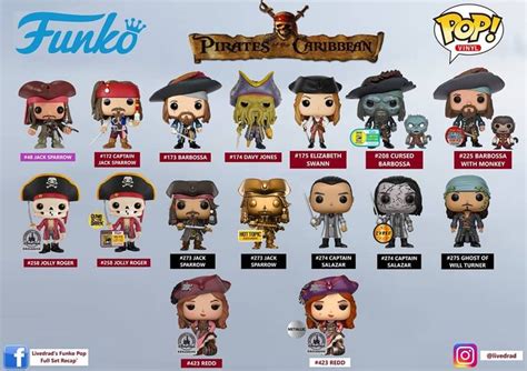 Funko Pop Full Set Recap On Instagram Funko Pop Pirates Of The