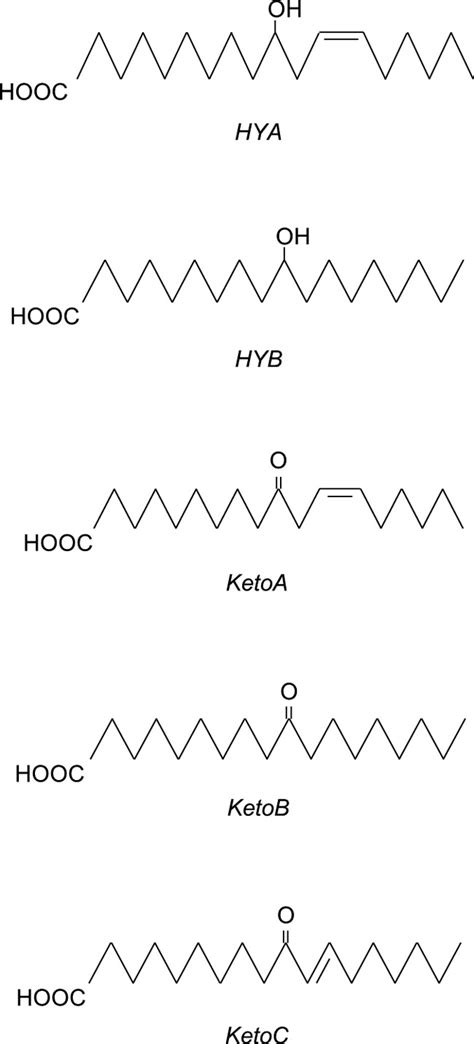 Structures Of Fatty Acids Used In This Study Hya 10 Hydroxy Cis