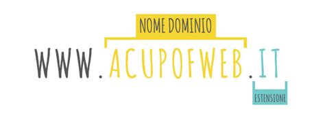 Guida Come Scegliere Il Nome Del Dominio Giusto