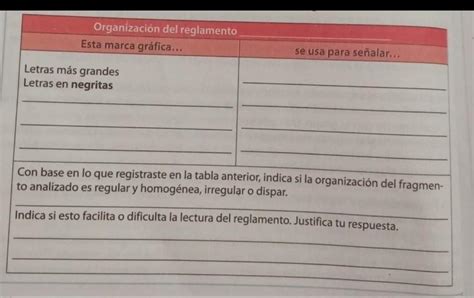 Me podrían ayudar es para mañana por favor es urgente doy coronita y