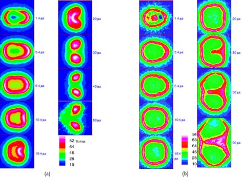 Images Of NH A X Planar Laser Induced Fluorescence In A