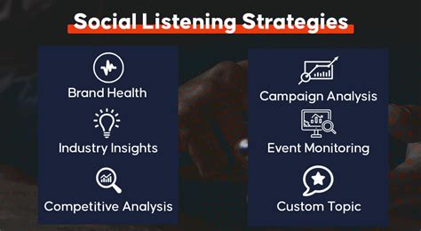 Social Media Listening What Is It And Why Is It Important