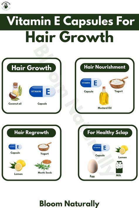 Vitamin E Capsule For Hair Growth In 2024