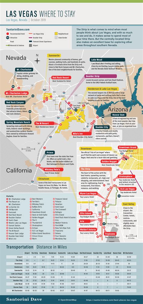 Updated Las Vegas Strip Map