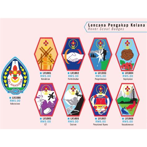 Lencana Pengakap Kelana / Scout Badges | Shopee Malaysia