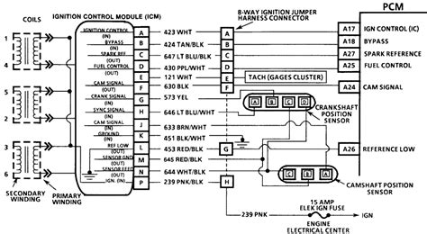 Diagram Of Engine Camshaft Position Sensor Wiring Pontiac Tr