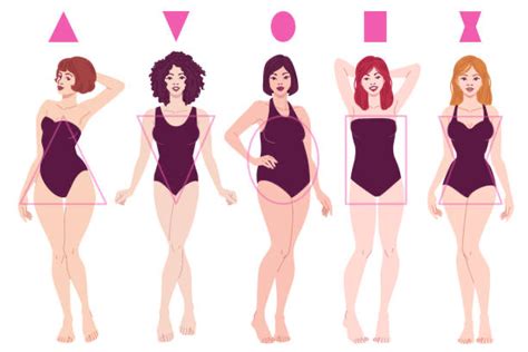 Forma Del Corpo Come Vestirsi In Base Alla Body Shape Ilfont It