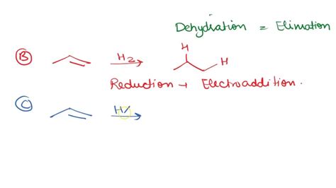 SOLVED: Give the examples: Check all that apply: dehydration ...