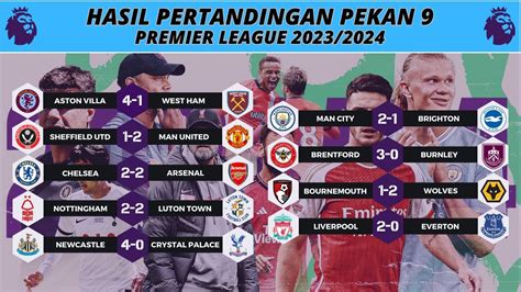 HASIL LIGA INGGRIS 2023 TADI MALAM ASTON VILLA VS WEST HAM PEKAN 9