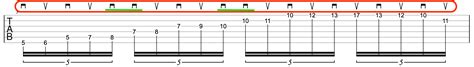 Best Guitar Picking Technique Alternate Vs Directional Picking