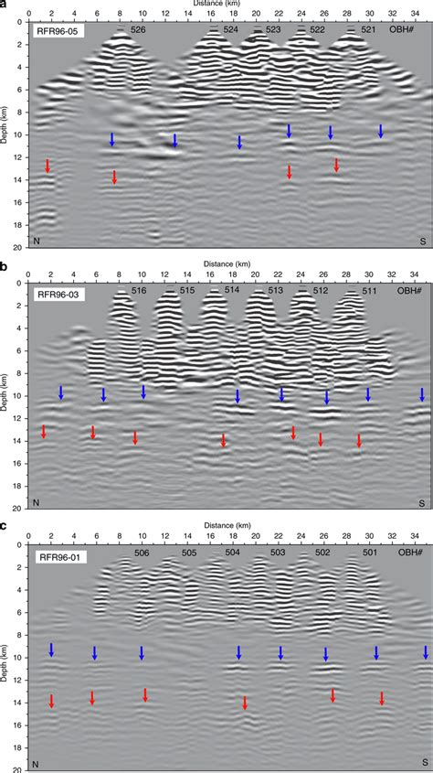 Pre Stack Depth Migrated Images Of The Obh Profiles Prominent Mantle