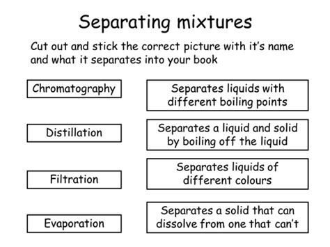 C13 Separation Techniques New Aqa Gcse Science 2016 Teaching