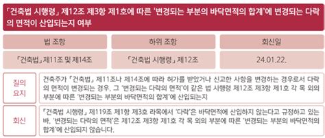 건축 질의회신 토크 「건축법 시행령」 제12조 제3항 제1호에 따른 ‘변경되는 부분의 바닥면적의 합계에 변경되는 다락의