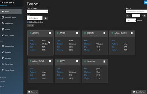 Open Source Rustdesk Alternatives Remote Desktop Tools Similar