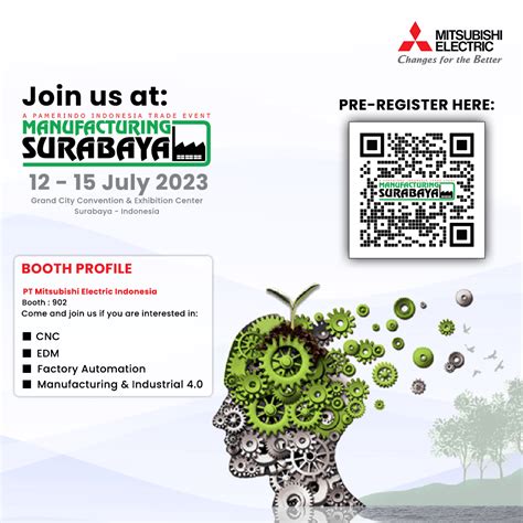 Mitsubishi Electric Expo Mitsubishi Electric Indonesia