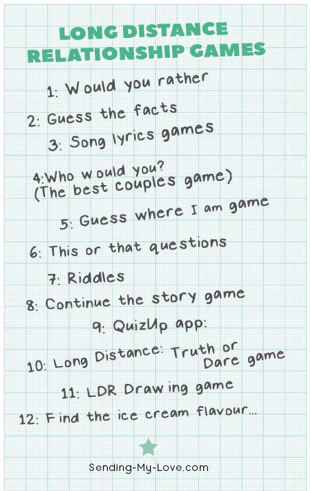 Fun Games To Play Over The Phone With Your Boyfriend - 18 Texting Games ...