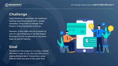 Ux Uimonopay Digital Banking App Capstone Project Behance