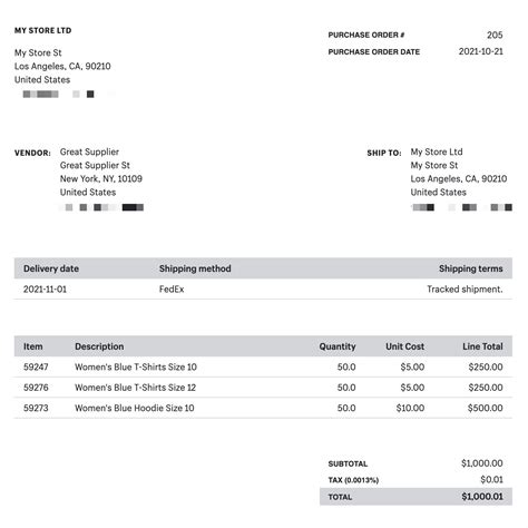 What Is A Retail Purchase Order And How Do I Use Them 2022