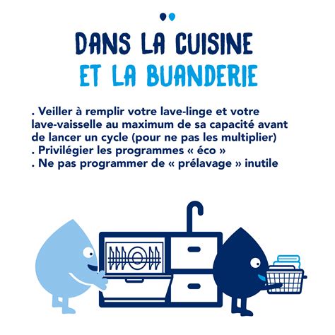 Comment Faire Des économies Deau Même En Hiver Les Agences De Leau