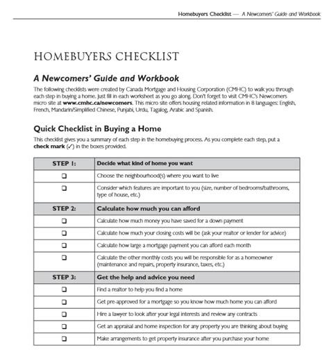 9 Free Sample Home Mortgage Checklists Printable Samples