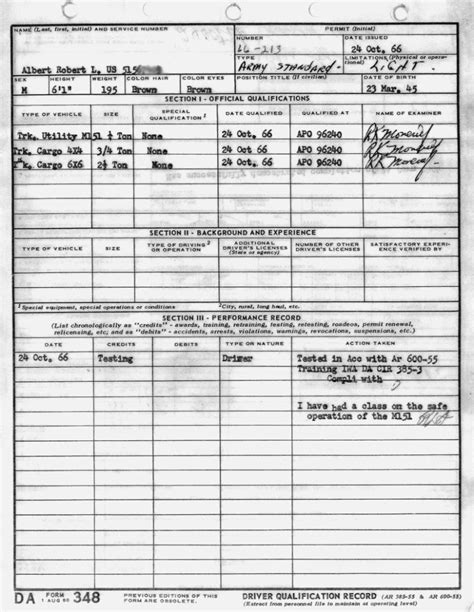 Army Drivers License Da Form Stsafas