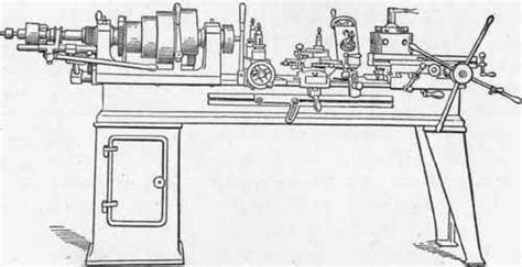 turret lathe 20 free Cliparts | Download images on Clipground 2024