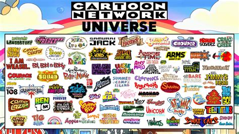 My Cartoon Network Universe by ABFan21 on DeviantArt