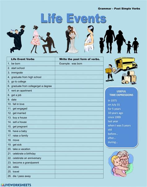 Worksheets Regular And Irregular Verbs Simple Past Tense English