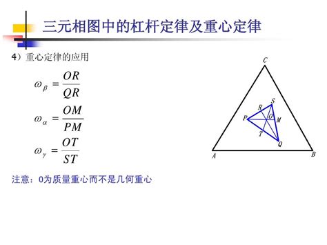 无机材料科学基础 第八章 三元相图word文档在线阅读与下载无忧文档