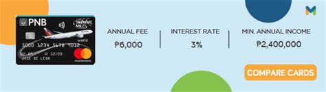 Top 15 Black Credit Cards in the Philippines for the Elite
