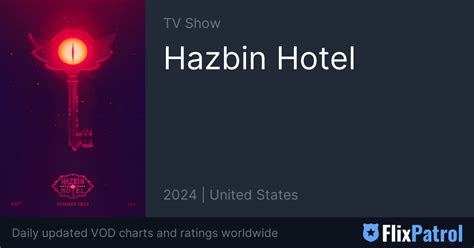 Hazbin Hotel • FlixPatrol
