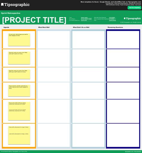 Sprint Retrospective Templates