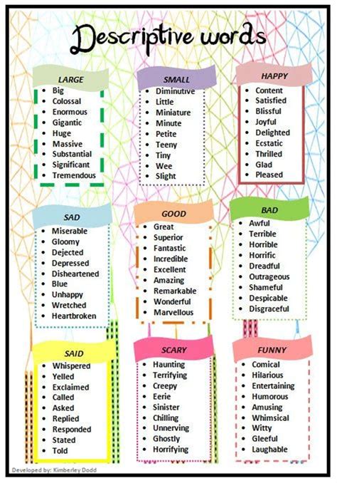 Printable List Of Descriptive Words