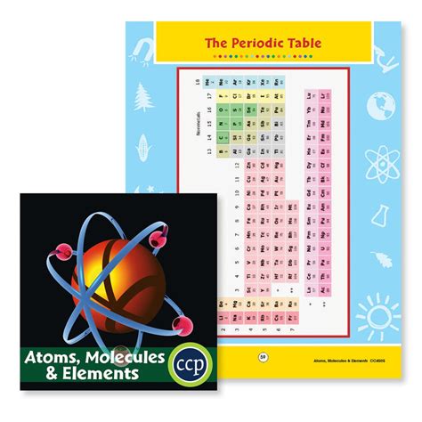 Periodic Table Worksheet 1 Cabinets Matttroy