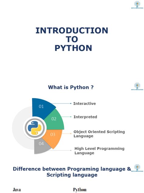 Introduction Python Pdf Python Programming Language Variable Computer Science