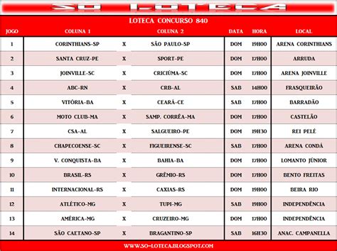 Loteca Grade Programa O Dos Jogos S Loteca Programa O