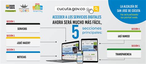 Alcald A De C Cuta Tiene Nuevo Sitio Web