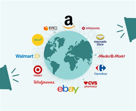 global list  retail media networks flipflow blog