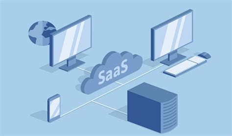 Vertical Saas Transforming Niche Industries