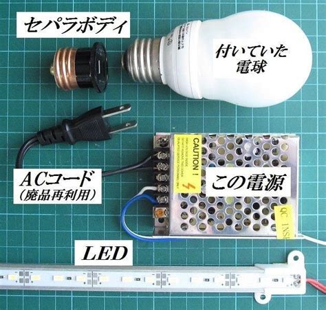 Amazon co jp SODIAL R AC 85V263V to DC 12V 2A 24W LEDストリップ電圧トランス電源スイッチ