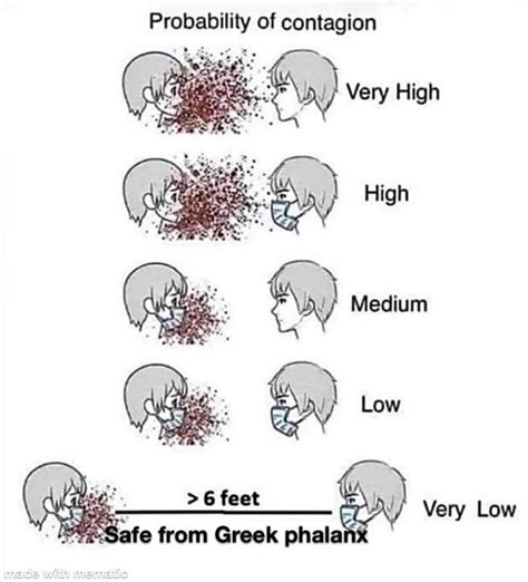 Persians Be Like Rhellenicmemes