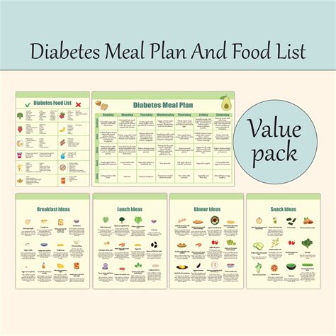 Printable Diabetic Food List, Diabetes Meal Plan, Diabetes Guide With ...