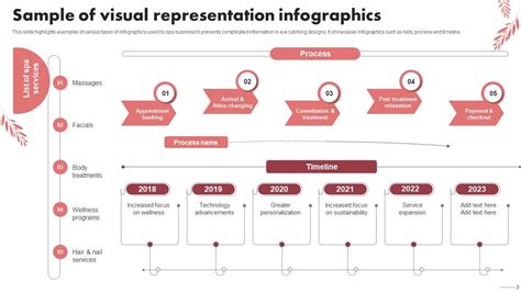 Sample Of Visual Representation Infographics Spa Marketing Plan To