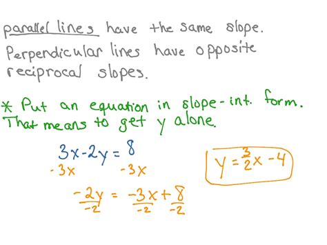 Algebra 2b Yearlong 2 3 Slopes And 2 4 More About Lines Math Algebra