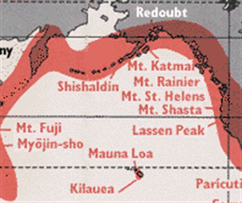 Volcanoes Volcano Environments